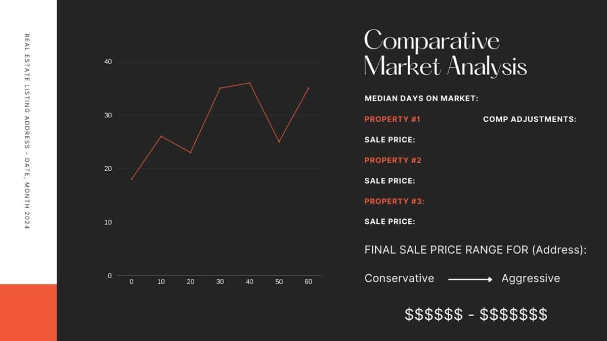 A comparative market analysis template.