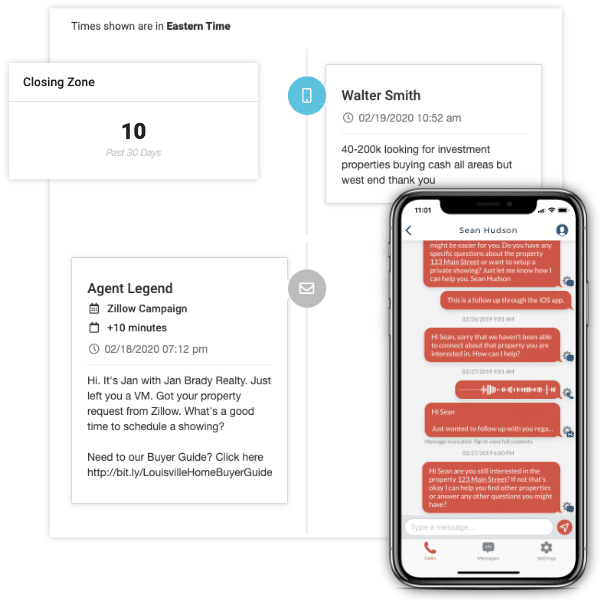 snapshot of the app communication with a lead, as well as a look into the email template that is sent automatically to leads when they come in via Zillow.