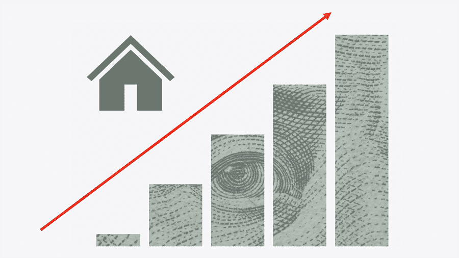 Direction of the Market bar graph