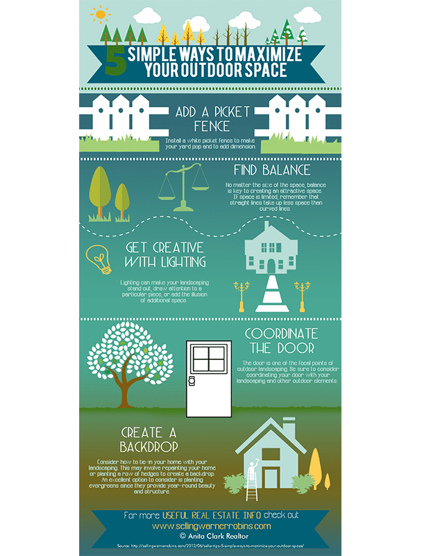 real estate infographic on landscaping ideas