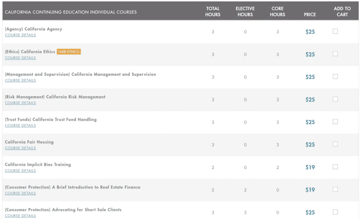 CE courses for California