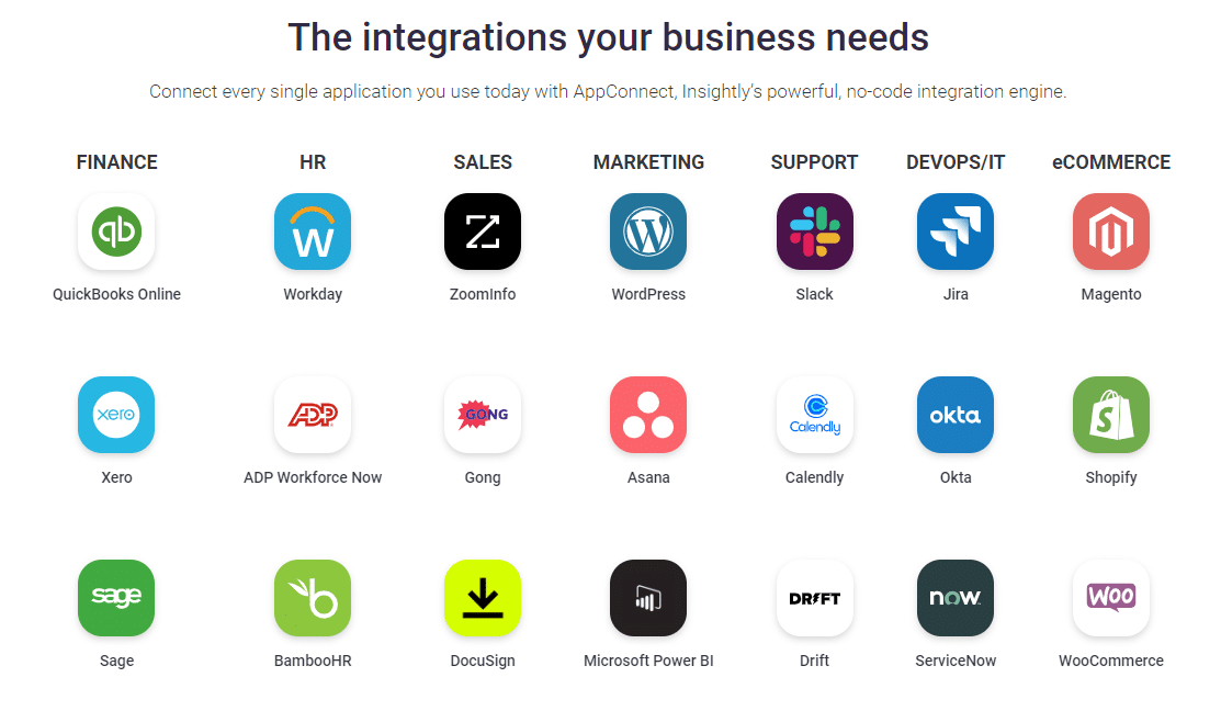 Screenshot of available integration icons