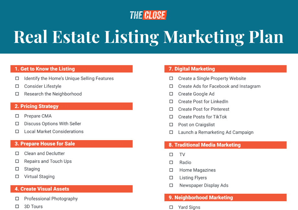 the Ultimate Listing Marketing Plan Checklist