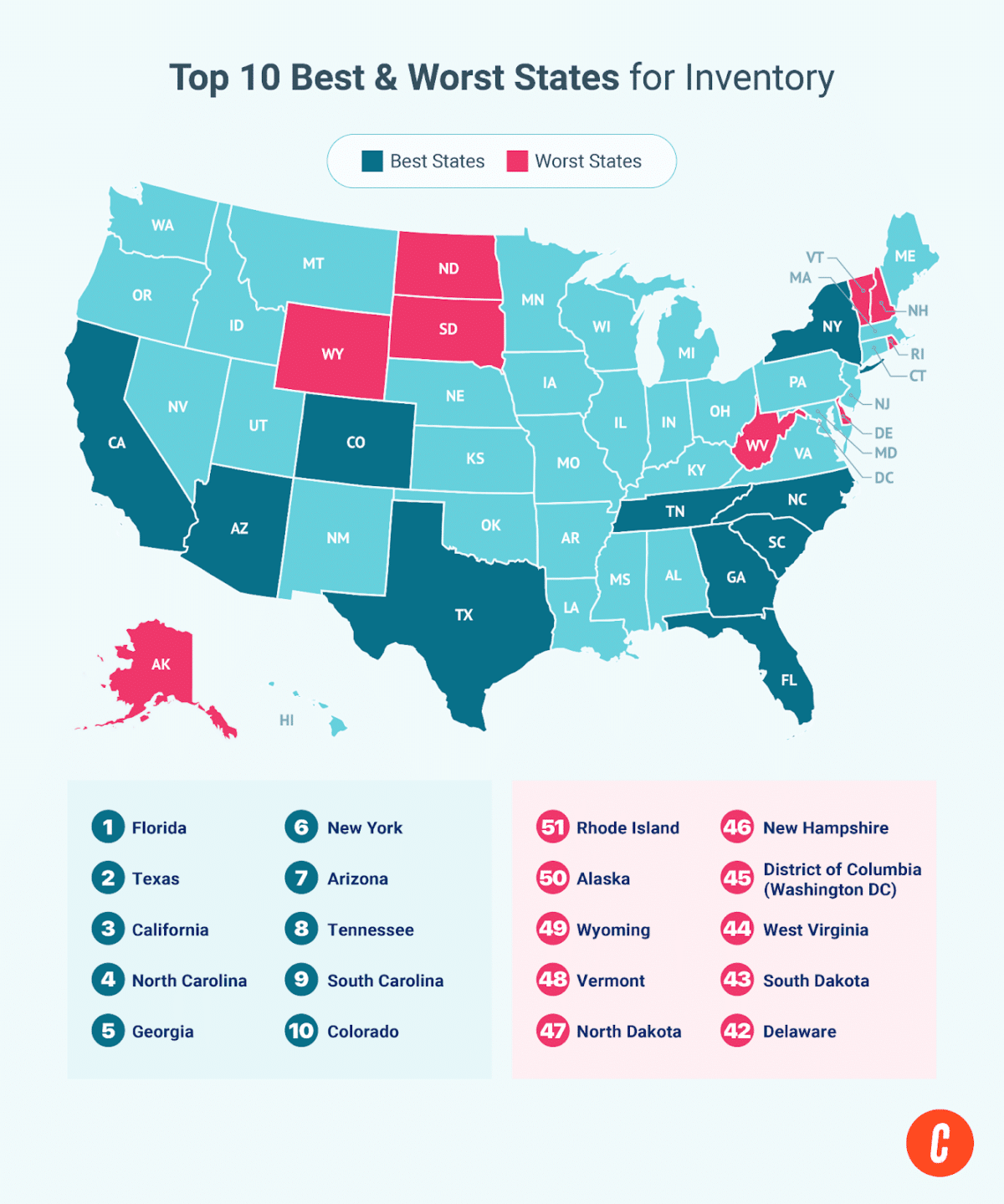 Ten best and worst states for affordability map and list.