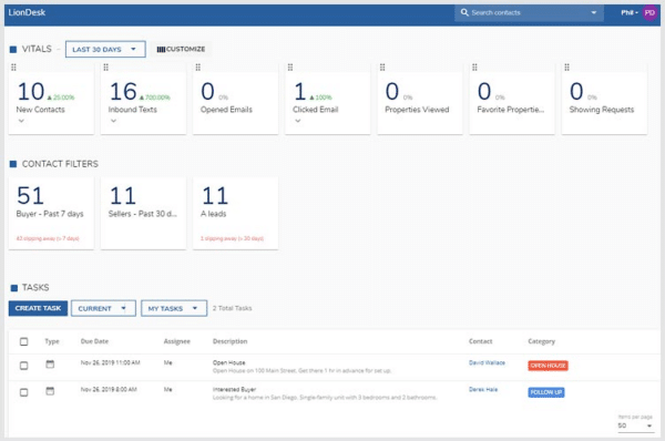 LionDesk CRM dashboard