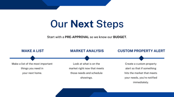 Screenshot of our next steps section from The Close’s Buyer Presentation Template