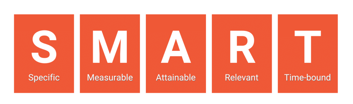 SMART infographic consisting of orange blocks that spell out SMART with specific, measurable, attainable, relevant, and time-bound written under each letter