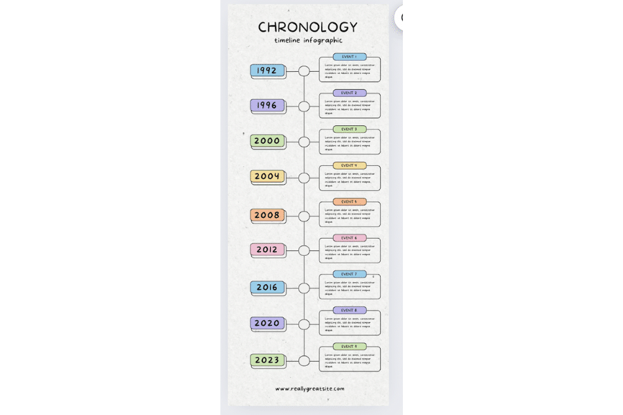 The Close real estate infographic template from Canva